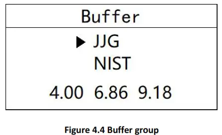 BOQU pHG 2091Pro ORP Meter - electrode