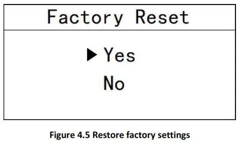 BOQU pHG 2091Pro ORP Meter - factory settings