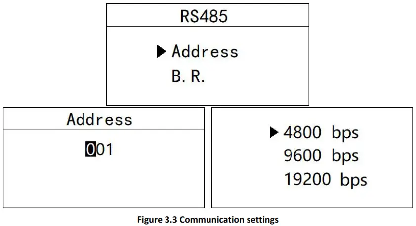 BOQU pHG 2091Pro ORP Meter - settings