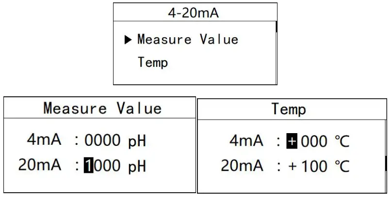 BOQU pHG 2091Pro ORP Meter - size chart2
