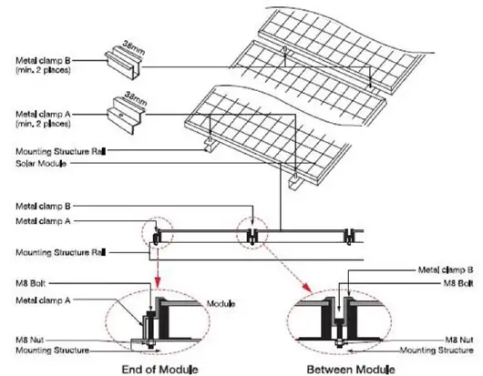SOLITEK-Pv-Solar-Panel-Mono-360w-FIG-2