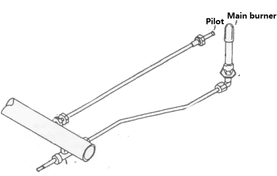 SENTINEL SN-GBM-2NG LP Gas Hot Food Steam Tables 06a