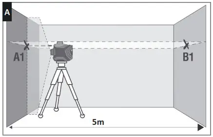 CONDTROL GFX 360 Cross Line Laser - ACCURACY CHECK 1