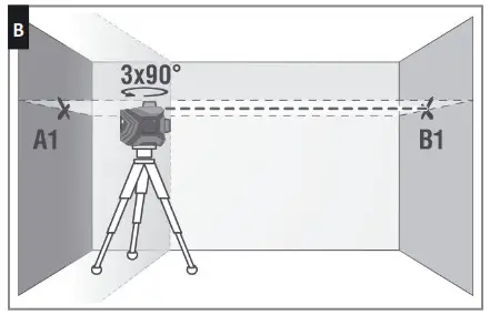 CONDTROL GFX 360 Cross Line Laser - ACCURACY CHECK 2
