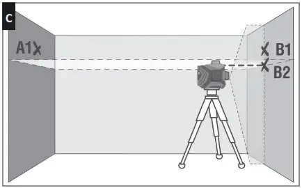 CONDTROL GFX 360 Cross Line Laser - ACCURACY CHECK 3