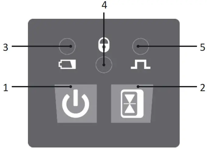 CONDTROL GFX 360 Cross Line Laser - Control panel