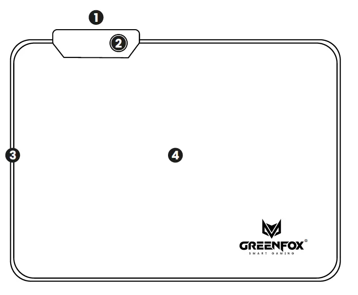 GREENFOX-GFP3100-Gaming-Mouse-Pad-FIG-1