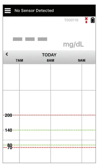 eversense XL CGM System Includes a Sensor - fig 11