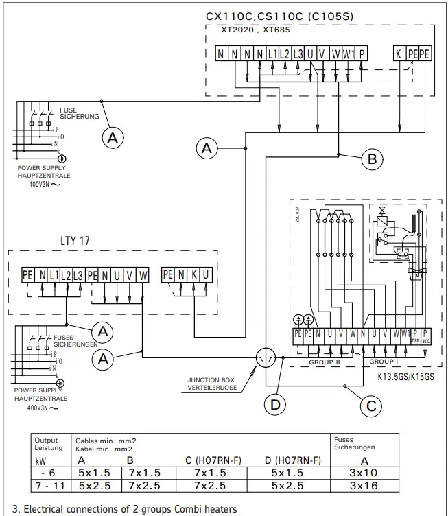 onninen-CX1104CXW-Harvia-Xenio-Combi-WiFi-Control-Unit-FIG-3
