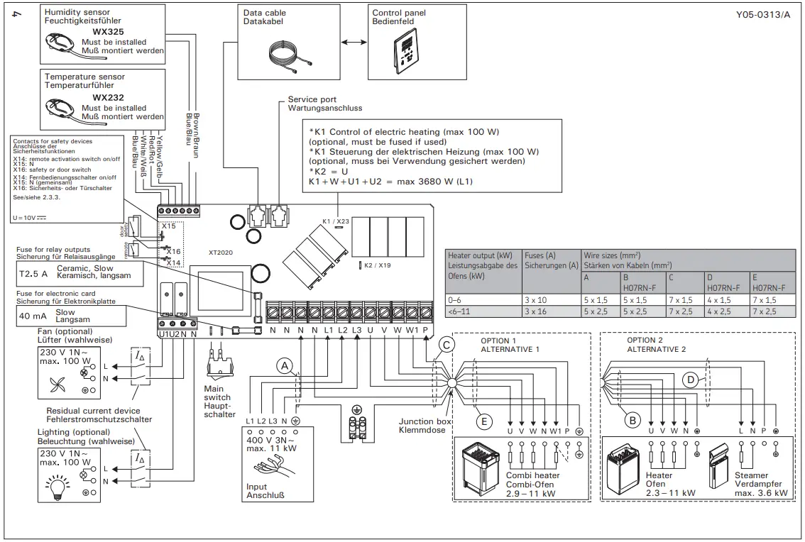 onninen-CX1104CXW-Harvia-Xenio-Combi-WiFi-Control-Unit-FIG-4