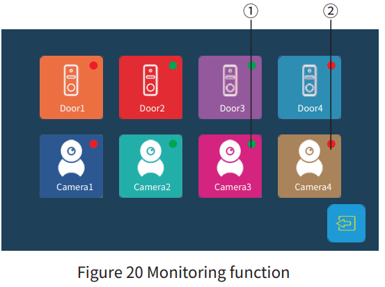 tuya Digital High Definition WiFi Doorbell - Camera