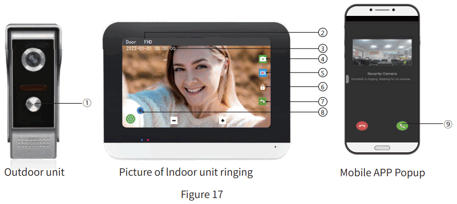 tuya Digital High Definition WiFi Doorbell - Figure 17