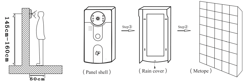 tuya Digital High Definition WiFi Doorbell - Installation Instructions1