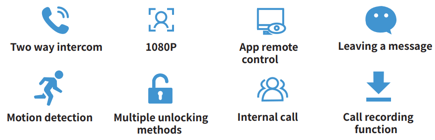 tuya Digital High Definition WiFi Doorbell - Two way intercom