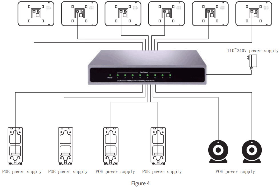 tuya Digital High Definition WiFi Doorbell - diagram with switch