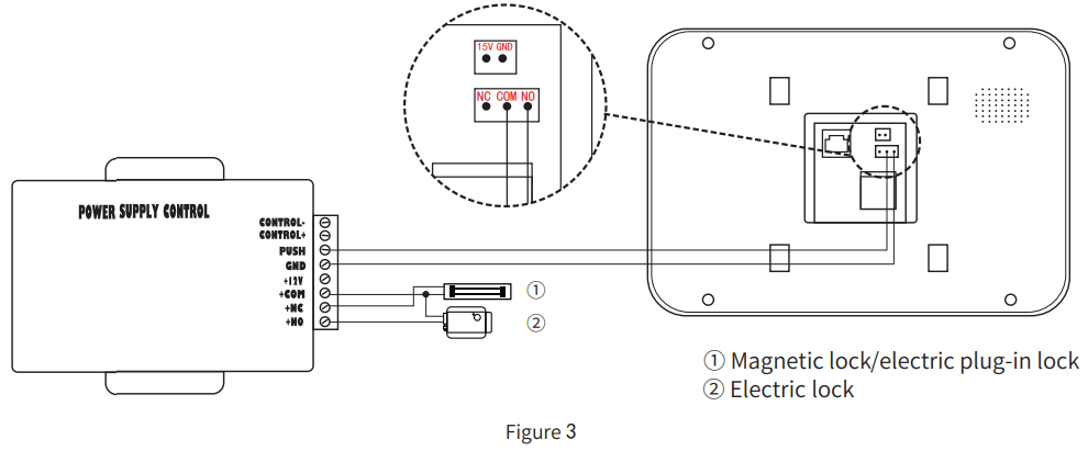 tuya Digital High Definition WiFi Doorbell - electric control lock