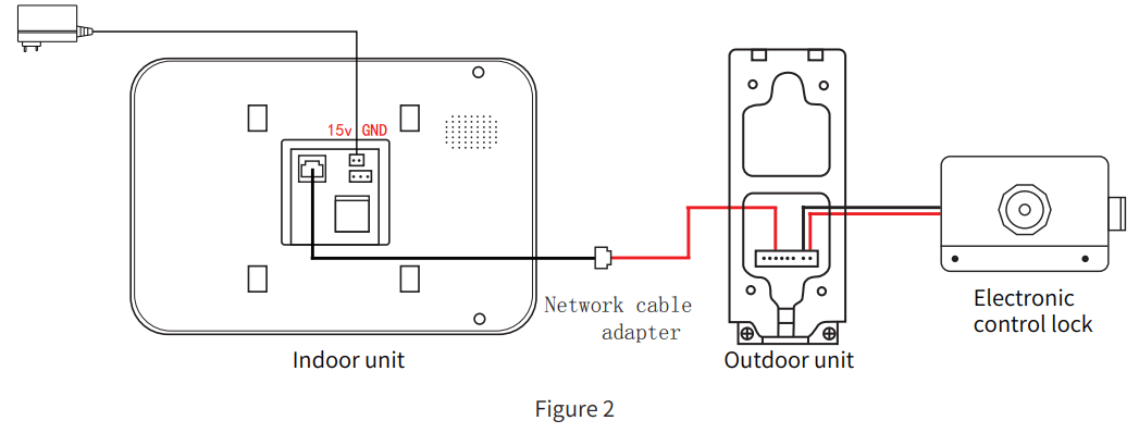 tuya Digital High Definition WiFi Doorbell - power supply