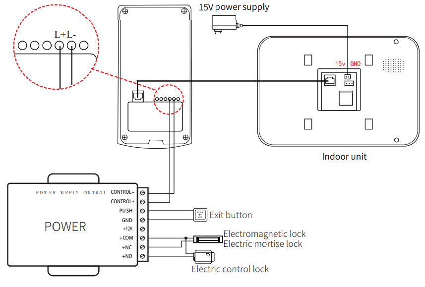 tuya Digital High Definition WiFi Doorbell - power supply1