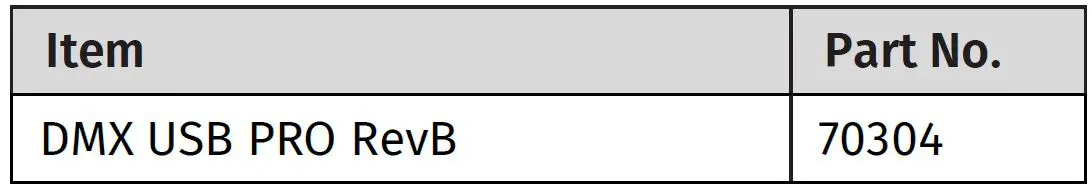 ENTTEC-DMX-USB-PRO-Interface-fig-13