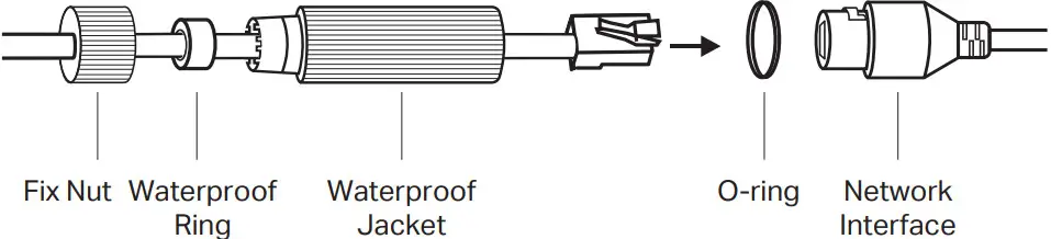 tp-link 2850 VIGI - keep out water