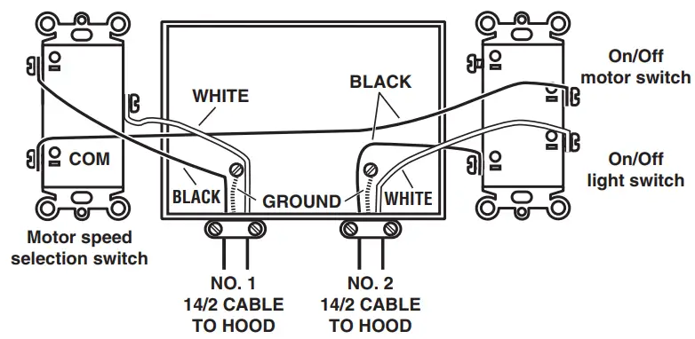 BROAN HAWSK3 High Voltage Wiring Kit for ADA Application - fig 3