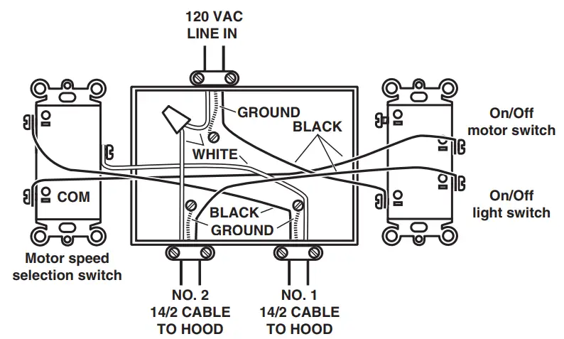 BROAN HAWSK3 High Voltage Wiring Kit for ADA Application - fig 4