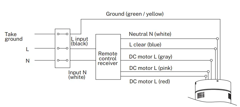 CREATE-WINDLIGHT-Ceiling-fig-6