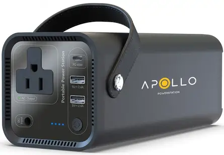 APOLLO-ZUHO-702A-Recharger-Desktop-Smart-Power-Station-PRODUCT