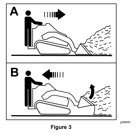 TORO 22409 4 cu. ft. Standard Bucket Compact Tool Carrier - fig 1