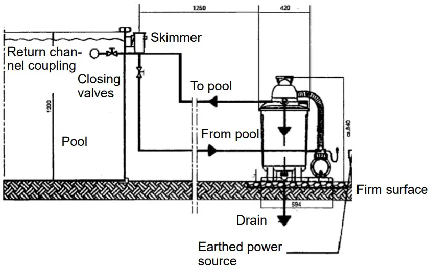 Installations eksempel