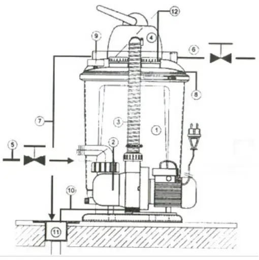 Installation diagram