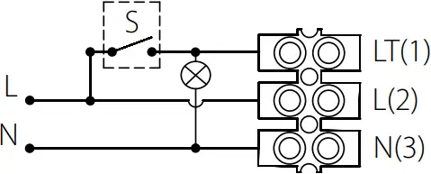 BLAUBERG Sileo - Fig. 20b