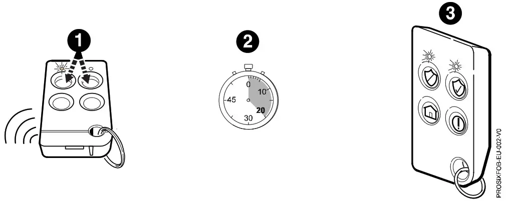 resideo PROSIXFOB EU Wireless Key Fob - fig