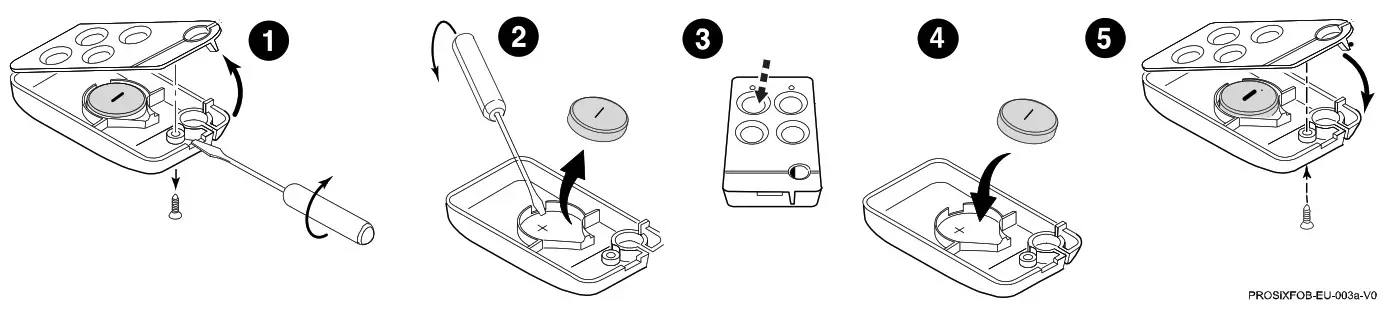 resideo PROSIXFOB EU Wireless Key Fob - fig1