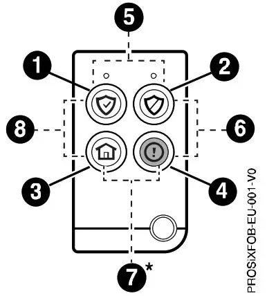 resideo PROSIXFOB EU Wireless Key Fob
