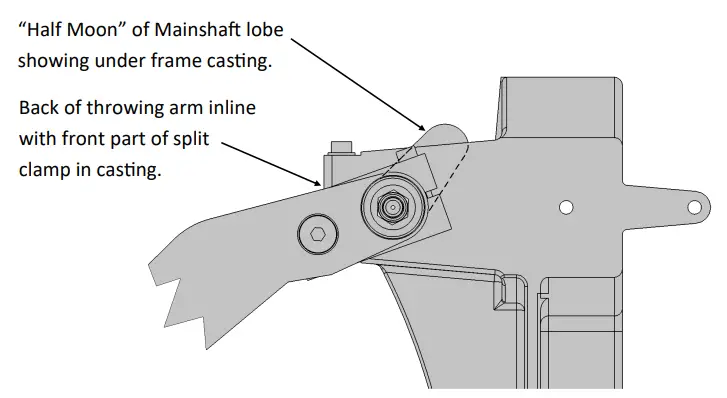 PROMATIC TRAPS Super Sporter Double-fig12