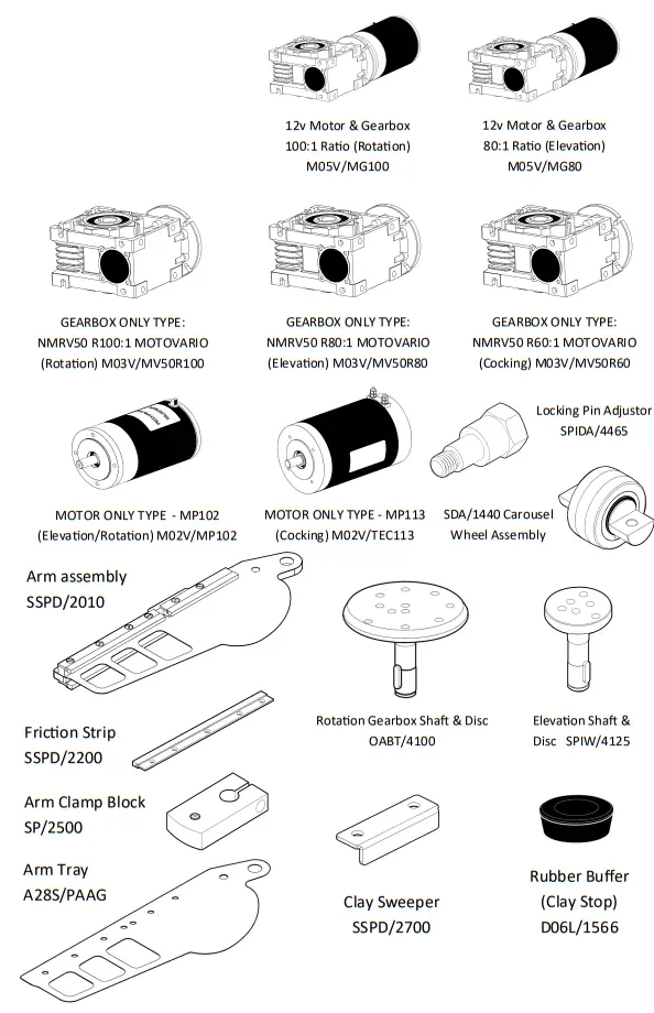 PROMATIC TRAPS Super Sporter Double-fig13