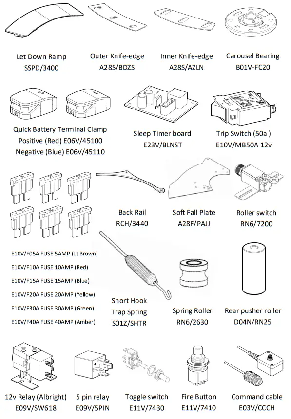PROMATIC TRAPS Super Sporter Double-fig14