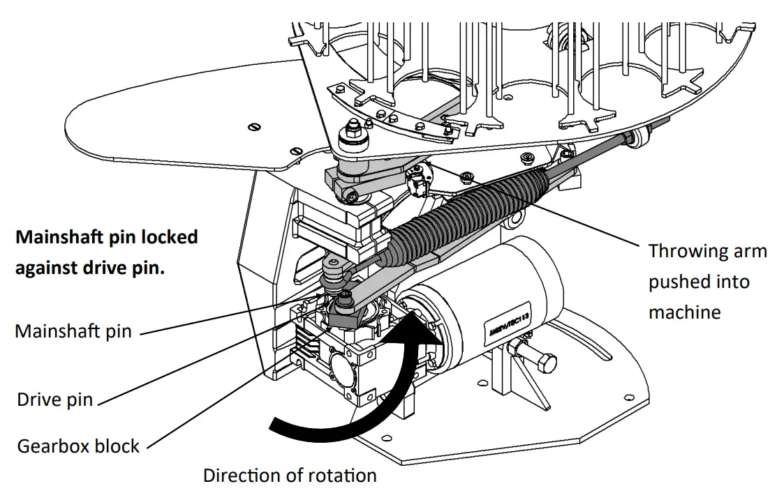 PROMATIC TRAPS Super Sporter Double-fig5