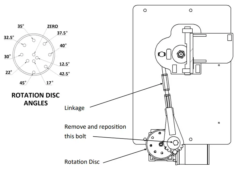 PROMATIC TRAPS-icon6