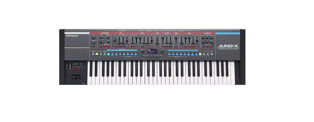 Roland Cloud Connect Setup For Juno-x User Manual Roland Cloud Connect Setup For Juno-x User Manual