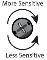 RAB-TSLED-Series-LED-Treadsafe-Stairwell-Light-10