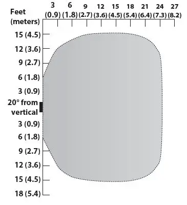 RAB-TSLED-Series-LED-Treadsafe-Stairwell-Light-11
