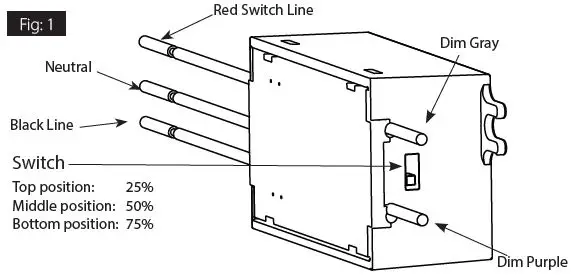 RAB-TSLED-Series-LED-Treadsafe-Stairwell-Light-14
