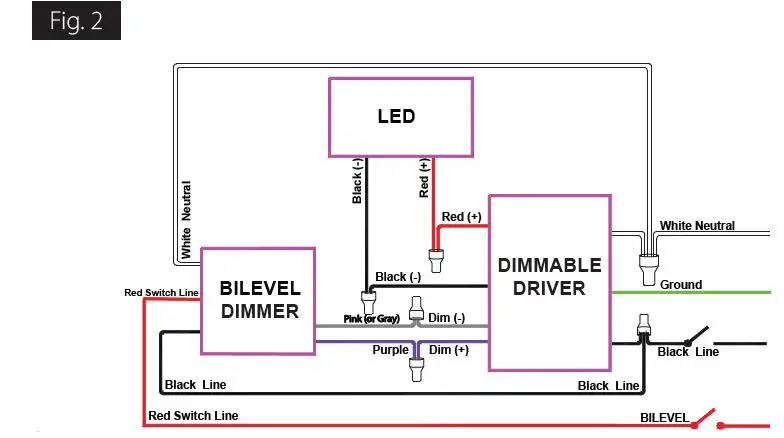 RAB-TSLED-Series-LED-Treadsafe-Stairwell-Light-15