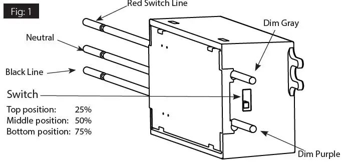 RAB-TSLED-Series-LED-Treadsafe-Stairwell-Light-16