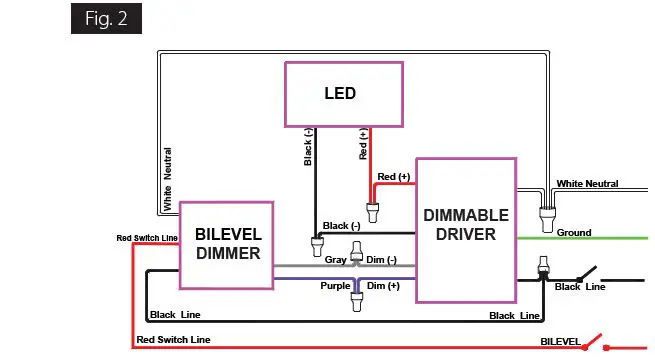 RAB-TSLED-Series-LED-Treadsafe-Stairwell-Light-17
