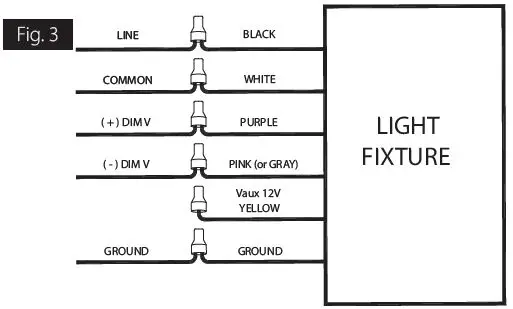 RAB-TSLED-Series-LED-Treadsafe-Stairwell-Light-3