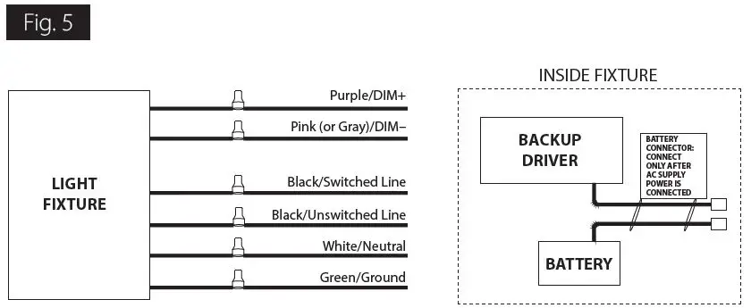 RAB-TSLED-Series-LED-Treadsafe-Stairwell-Light-6