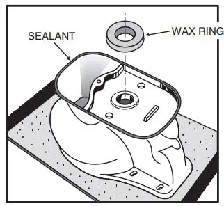 American Standard 2426 EVOLUTION 2 - MAINSTREAM Two-Piece Toilet Instruction Manual - INSTALL WAX SEAL